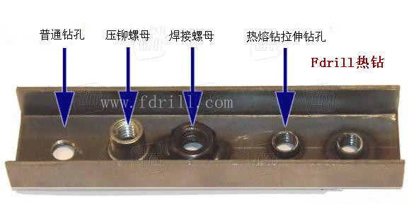 Fdrill熱熔鉆拉伸鉆孔與普通鉆孔、鉚接螺母、焊接螺母工藝的對比